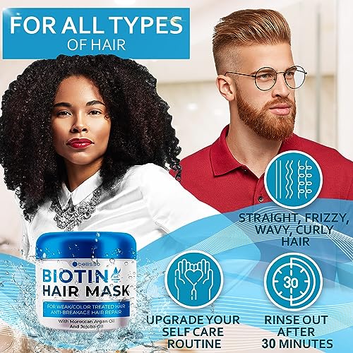 Biotin Hair Conditioner & Deep Hair Mask for Thickening & Hydration