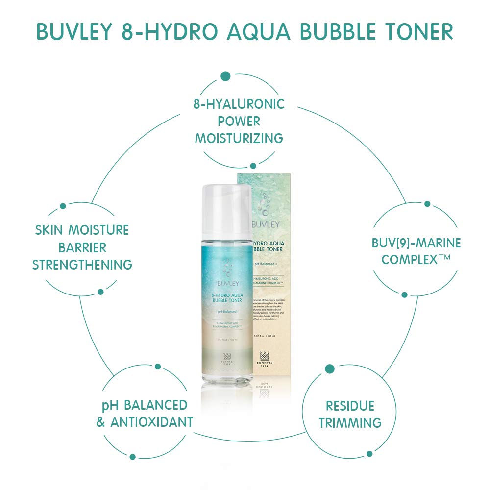 [BUVLEY] 8-Hydro Aqua Bubble Innovative Facial Toner, Deep Hydrating, Moisturizing, Anti Aging - Cruelty Free, Made in Korea Pack of (1)