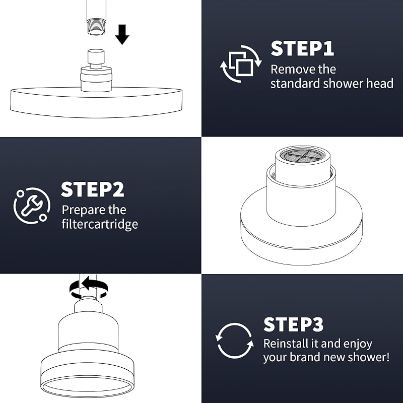 Shower Filter Cartridge 4 Pack Compatible with Eskiin Shower Head - Replacement