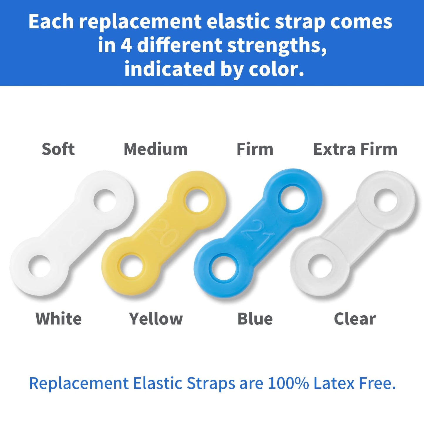 20PCS Replacement Elastic Straps for Meyson EMA Application (Blue, 19 mm)