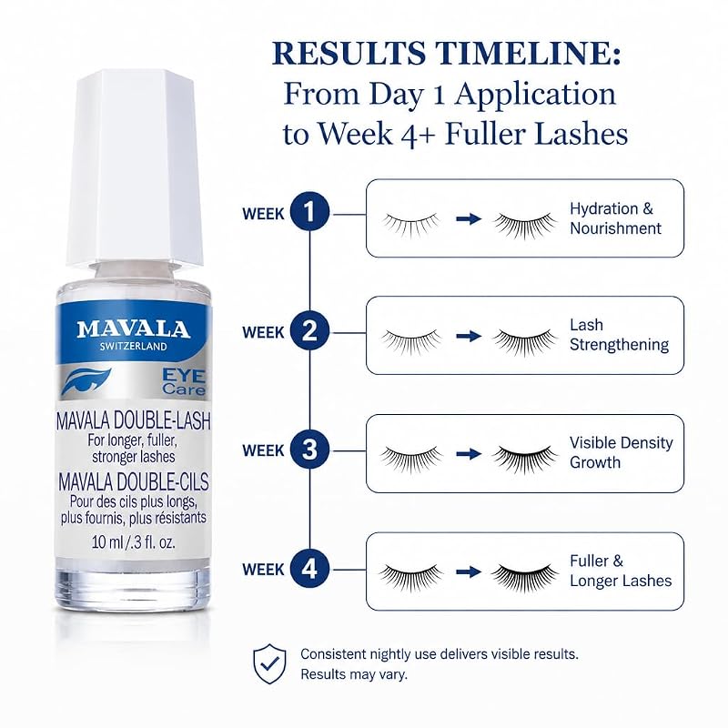 Mavala Eyelash Treatments 0.1 kg