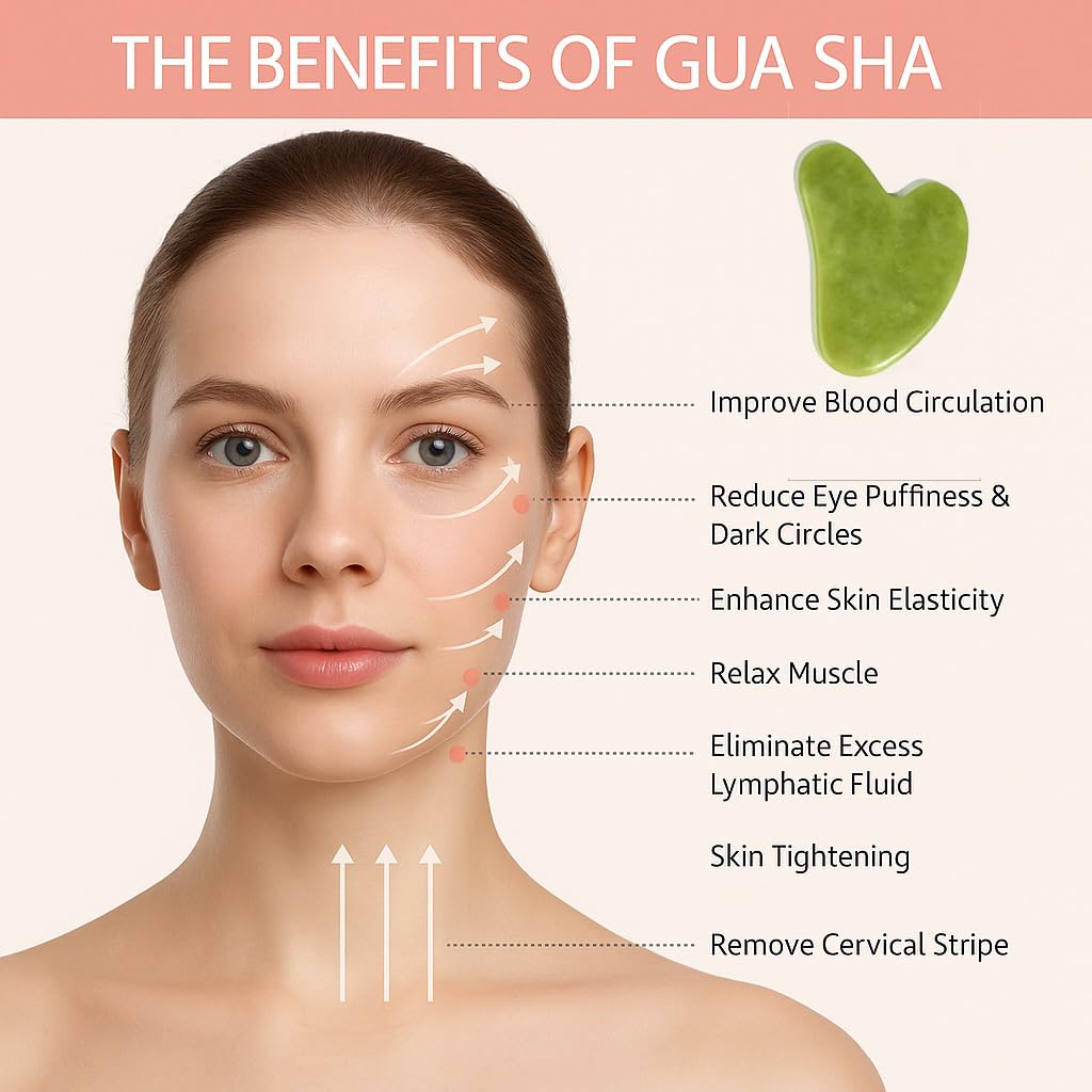 Gua Sha Facial Tool and Jade Roller Set –Anti-Aging Tools for Lymphatic Drainage, Puffiness, Wrinkles, and Relaxation – Skincare Tool for Face and Neck (Light Green)