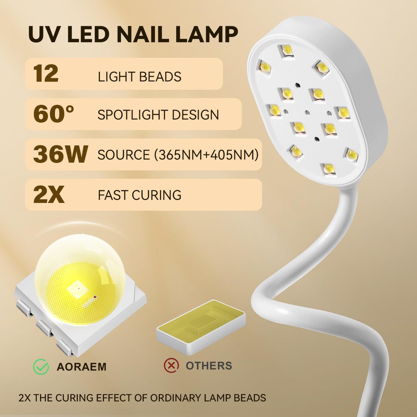 AORAEM UV Nail Lamp, Gooseneck Mini U V Light for Gel Nails, 36W Rechargeable LED Flash Cure Lamps with 4 Timers & Auto Sensor, Quick Dry Professional Nail Dryer for Salon Home DIY Use, White