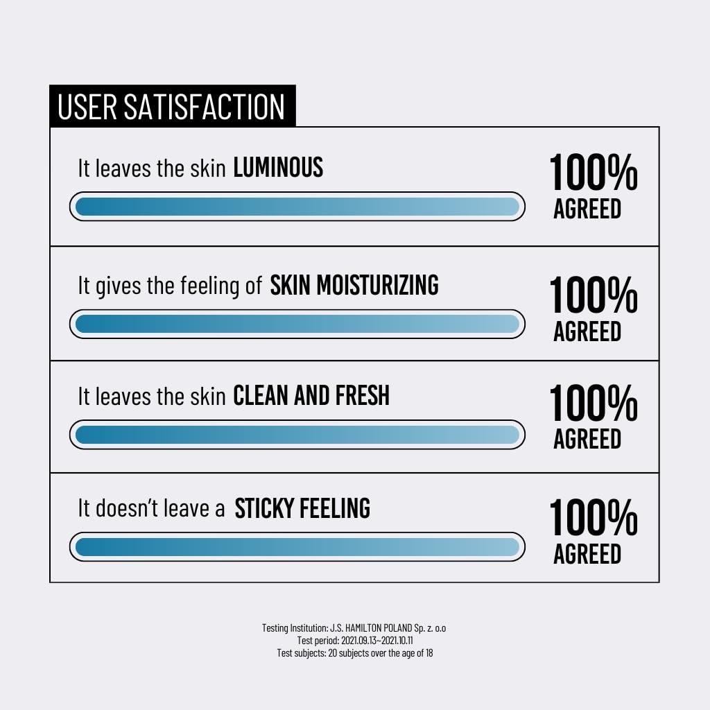 Jumiso Waterfull Hyaluronic Toner 250ml | Face Moisturizer, Facial Toner for All Skin Types, Daily Deep Hydration, Mother's Day, Gift | Vegan, Fragrance-Free