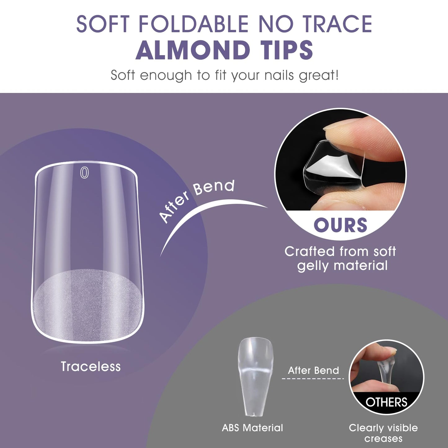 Short Square Gel Nail Tips: 240 PCS Pre-Shaped Full Cover False Square Nails Tips Acrylic Clear Fake Nails Extension for Nail Manicure Home DIY Women 12 Sizes