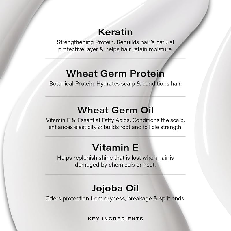 Peter Coppola Total Repair Conditioner 33.8 Fl Oz - Keratin Protein, Color Safe, Repairs Damaged Hair