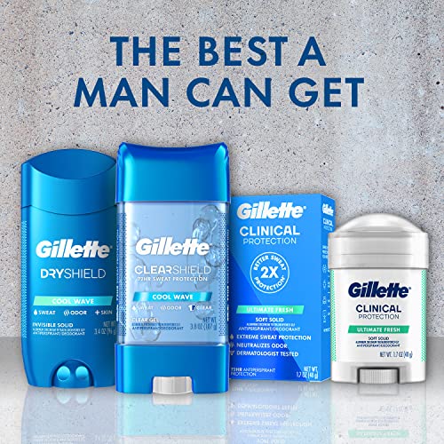 Gillette Advanced Clear Gel Antiperspirant 5-Pack, Cool Wave 3.8 oz Each