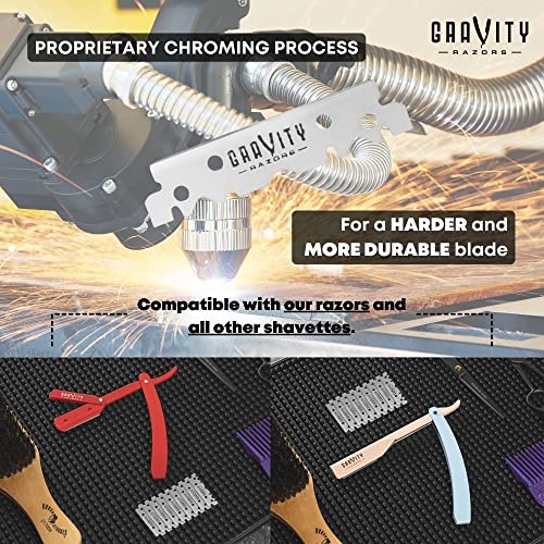 Single Edge Razor Blades - Swedish Steel - 300 Count - Compatible with Most Razors