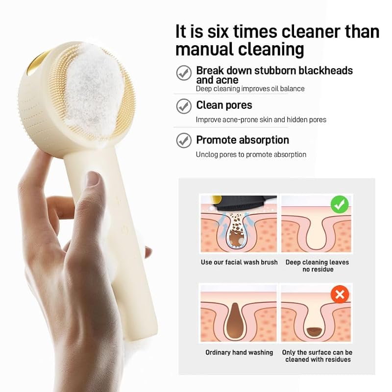 Silicone Sonic Facial Cleansing Brush with 5 Speeds, Waterproof & Rechargeable