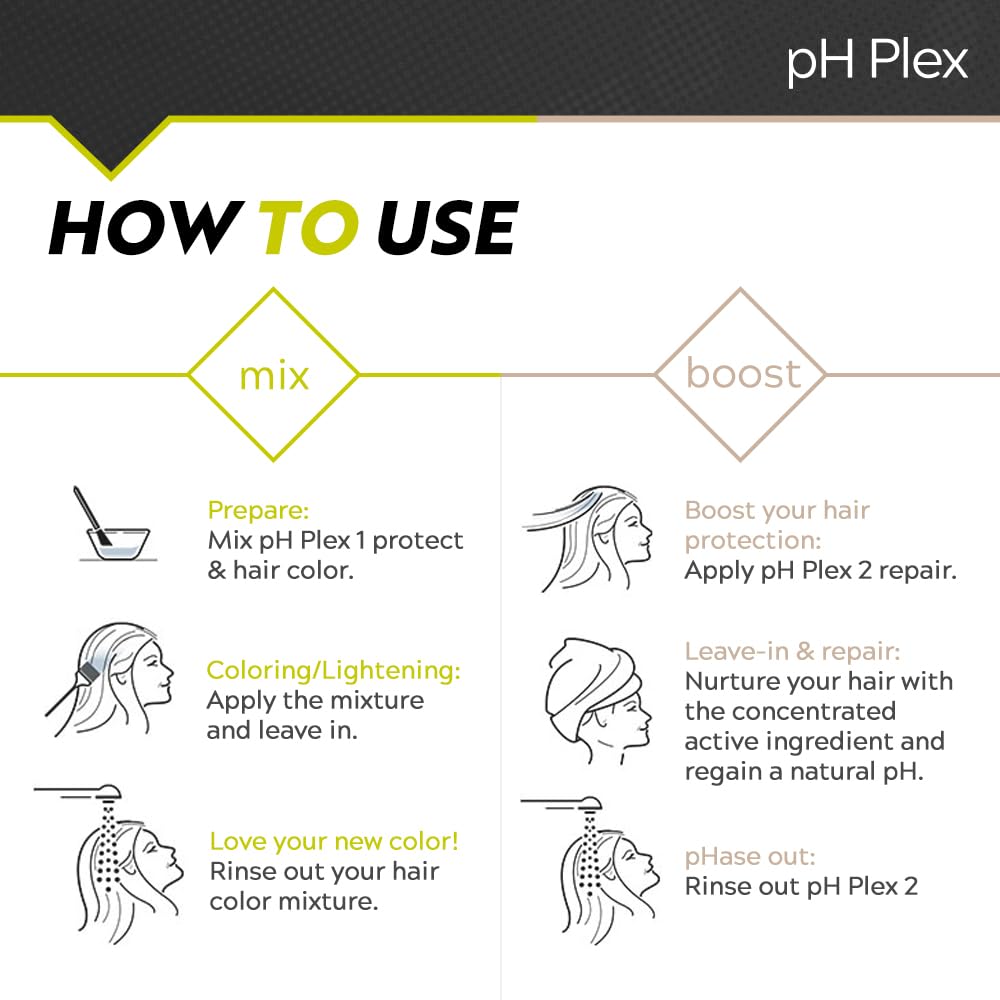 LIW pH Plex Steps 1&2 Protect & Repair Hair Care Treatment - Use with Home Hair Color & Bleach Products - Salon Quality Professional Results at Home - 1 Sachet of Steps 1 & 2