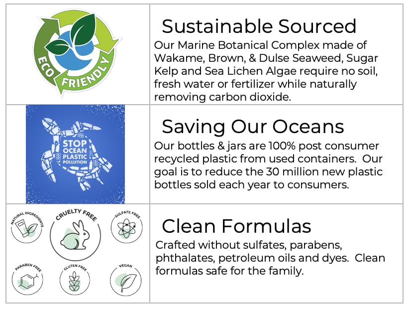 Saltie by 30A Leave-In Conditioner, 8.5 fl. Oz/250ml - Seaweed, Kelp & Algae Enriched Detangle & Shine Hair Treatment -Ideal For Frizzy and All Hair Type , Protects Scalp