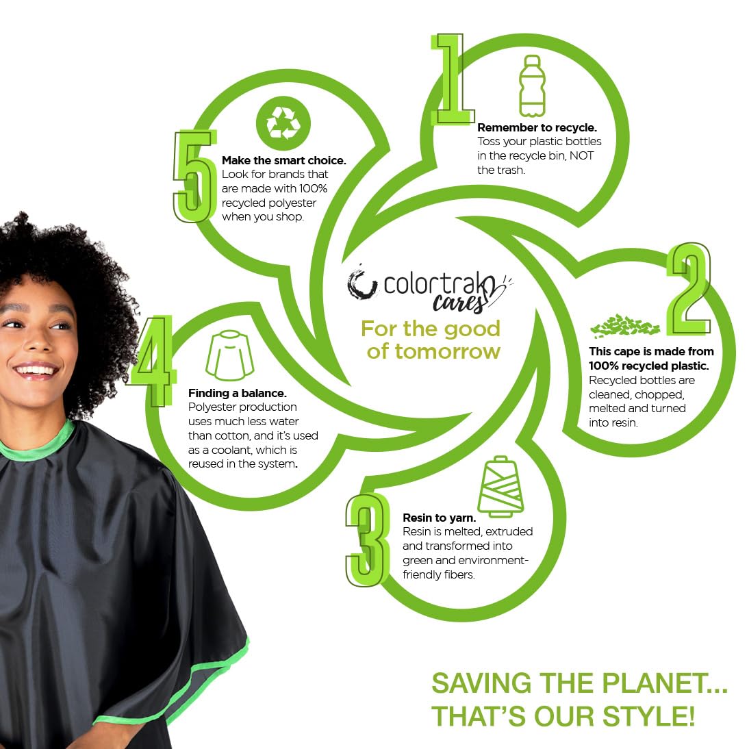 Colortrak Eco Collection All-Purpose Cutting/Styling Cape, 57.5” L x 49” W, Waterproof and Bleach-proof, Made out of 100% Recycled Fabric, Black Color