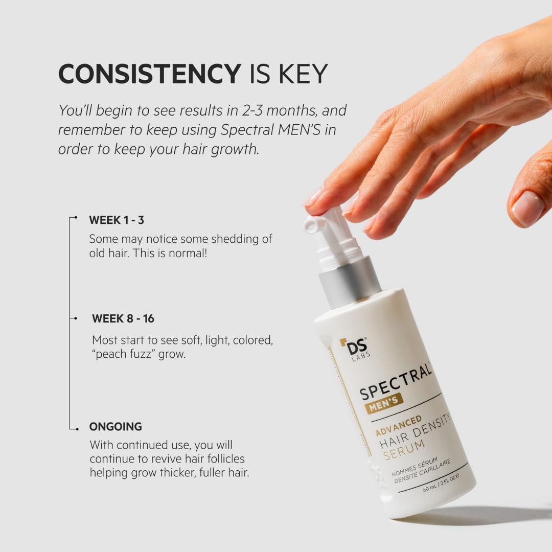 DS Labs Spectral Men's Formally Spectral.DNC-N - Hair Density Serum, Strengthening, Thickening, Minimize Shedding, Color Safe, 60mL, Packaging May Vary