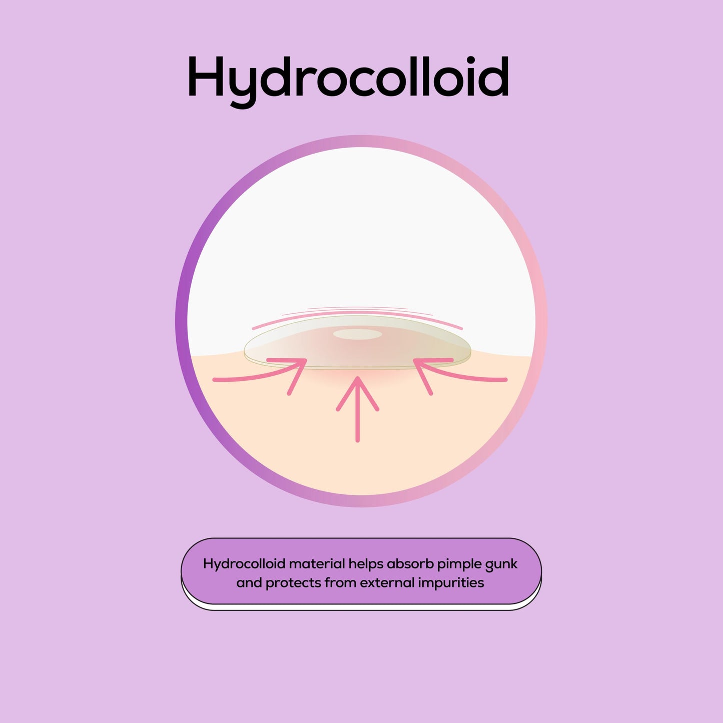 Hanhoo Face & Body Blemish Patch, 6 Patch Sheets, Customizable XL Pimple Patch, Covers Clustered Pimples, For Face and Body Acne, Large Hydrocolloid Patches, Gentle Blemish Care, Korean Skincare