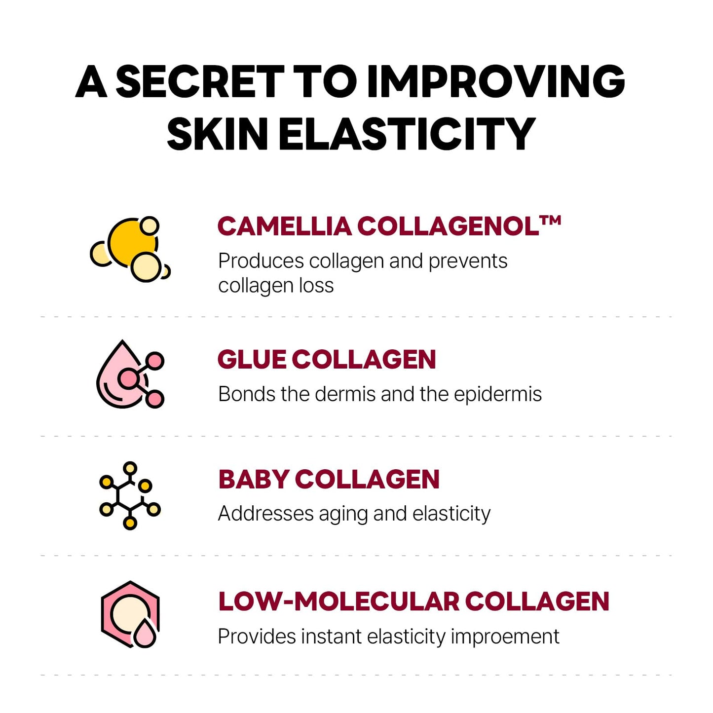 ROUND LAB Camellia Deep Collagen V Lifting Gel Mask 4EA | Double-chin Mask, Instant Cooling & Depuffing, Face Toning Belt, Collagen V-line, Improves Sagging Skin, Lifting & Firming 10g/0.35oz