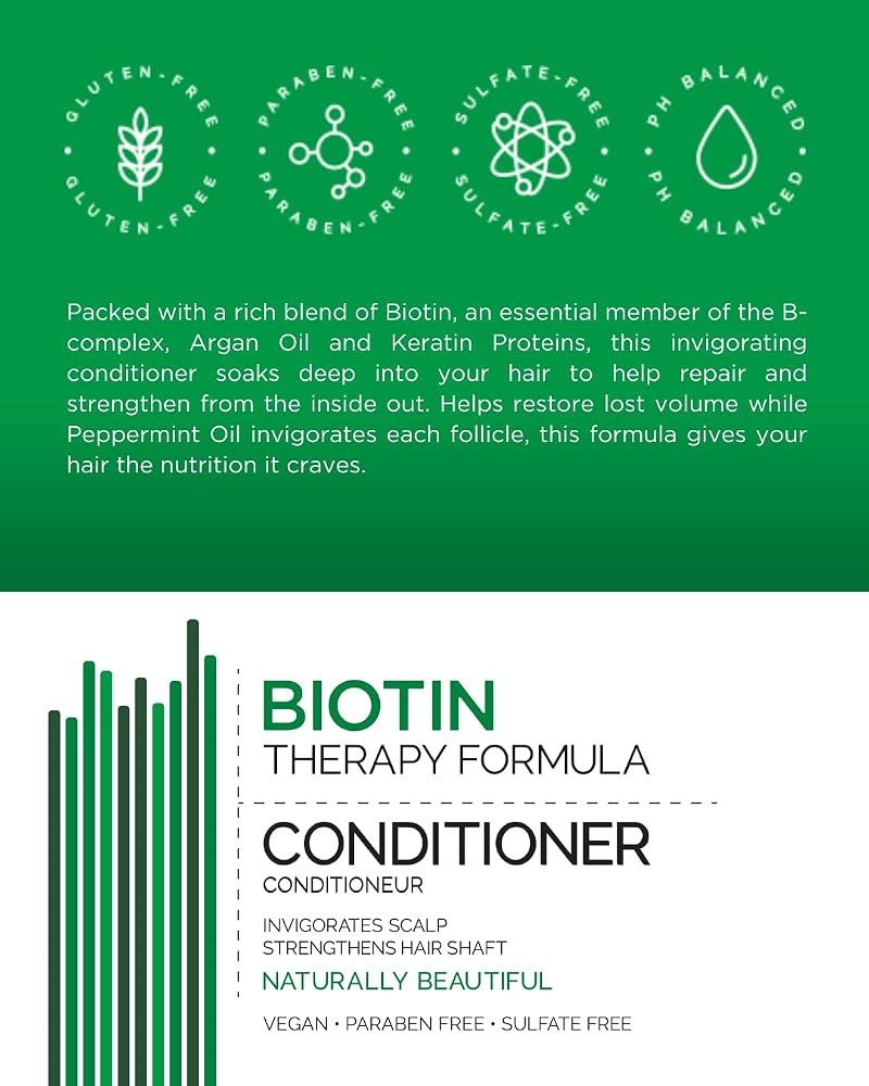 Biotin Conditioner 14 oz - Daily Hair Nourishing Formula with Keratin & Argan Oil (2 pack)