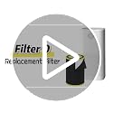 2-Pack Air Purifier Replacement Filters for G-Guardian AC5109W & More