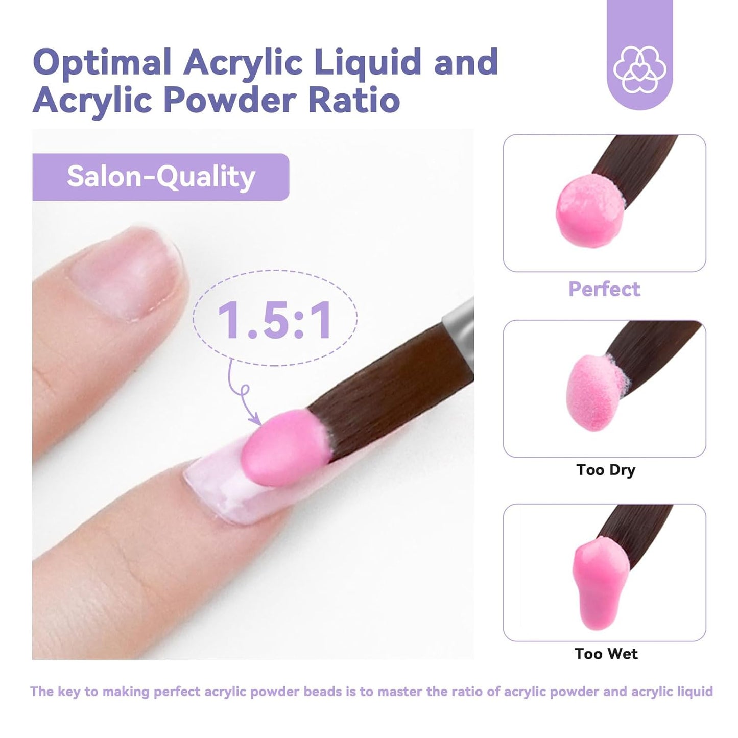 Low Odor Acrylic Nail Monomer - SAVILAND SSPro X Pure EMA, 500ml for DIY Nail Extensions