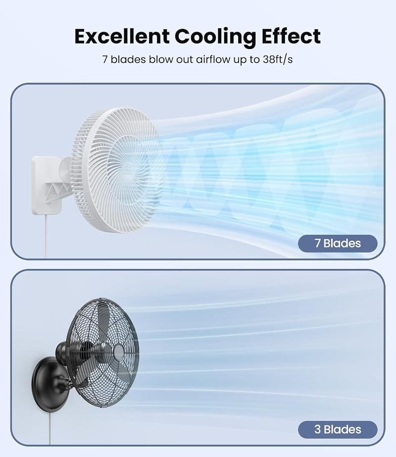 12 Inch Wall Mounted Fan with Remote - 90° Oscillation, 4 Speeds, Timer, Adjustable Tilt (White) — LEMOISTAR