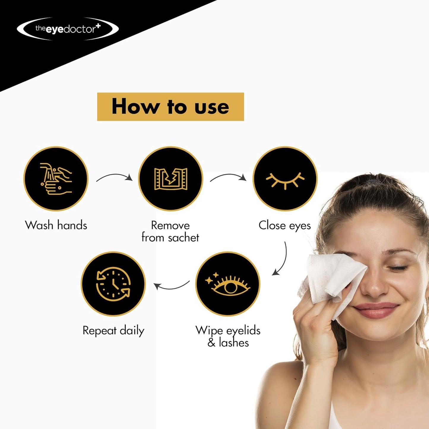 The Eye Doctor Eyelid Wipes – Single use Eyelid Wipes – Suitable for Sensitive Eyes, Dry Eyes, Blepharitis & MGD