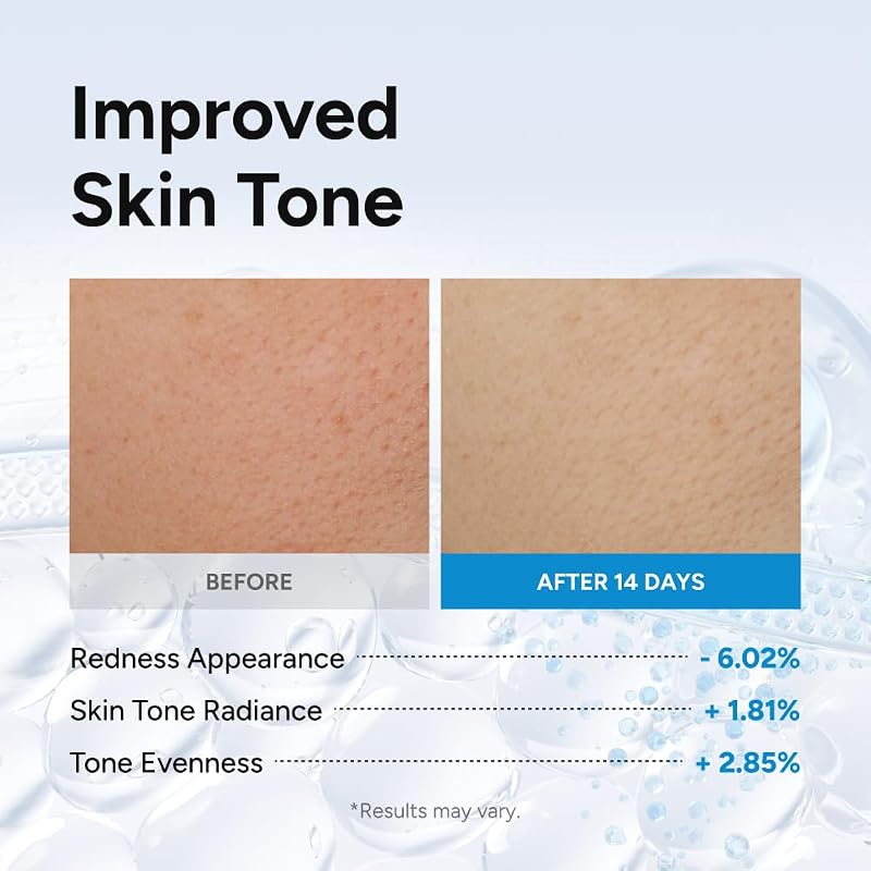Cica Exosome Serum with Niacinamide & 9 Peptides – 20ppm Centella Gel Ampoule