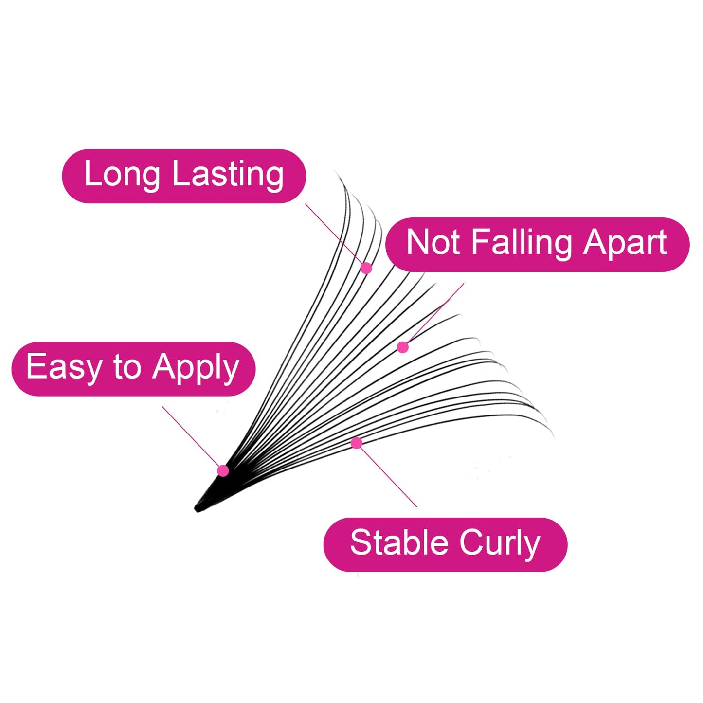 600 Premade Fans Eyelash Extensions Mixed Tray 15-20mm 20D Handmade Volume Eyelashes 0.07 Thickness Premade Lash Extensions Fans (20D-0.07D,15-20mm)