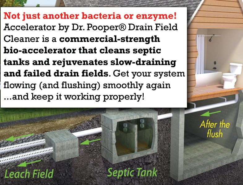 Septic Drain Field Cleaner Tablets 2-Pack - Organic Sludge & Clog Remover