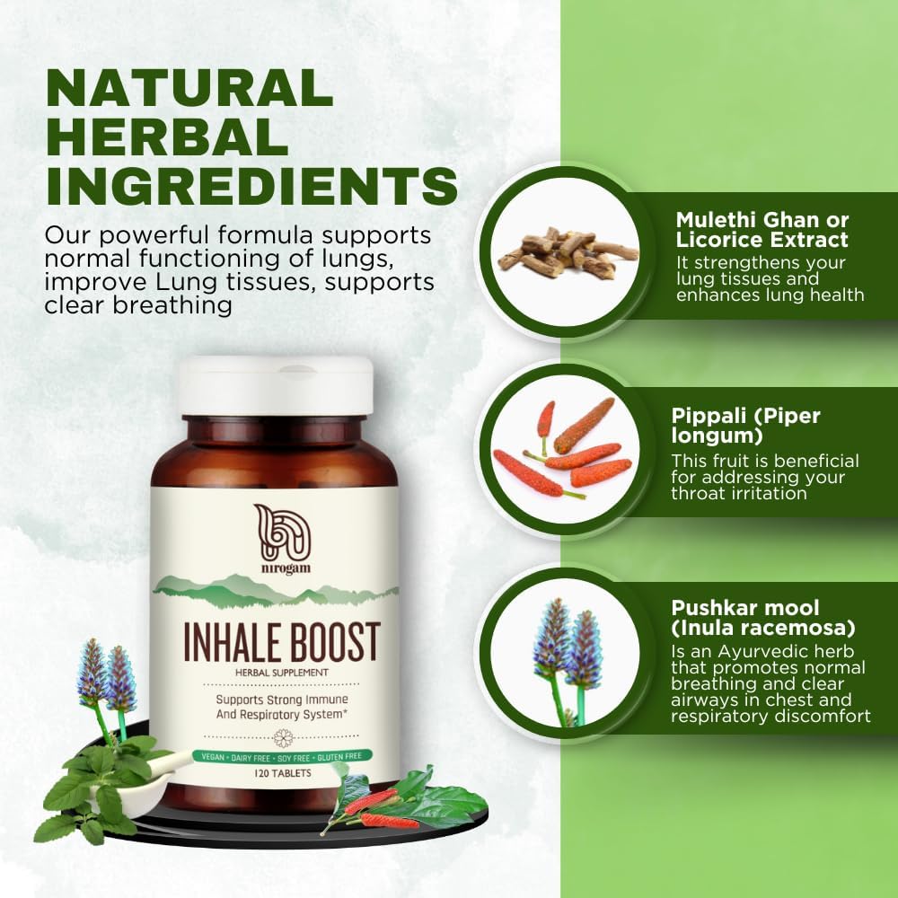 Nirogam Inhale Boost 120 Tablets a Bottle I Lung Support Supplement | Lung Health Supplement | Lung Detox