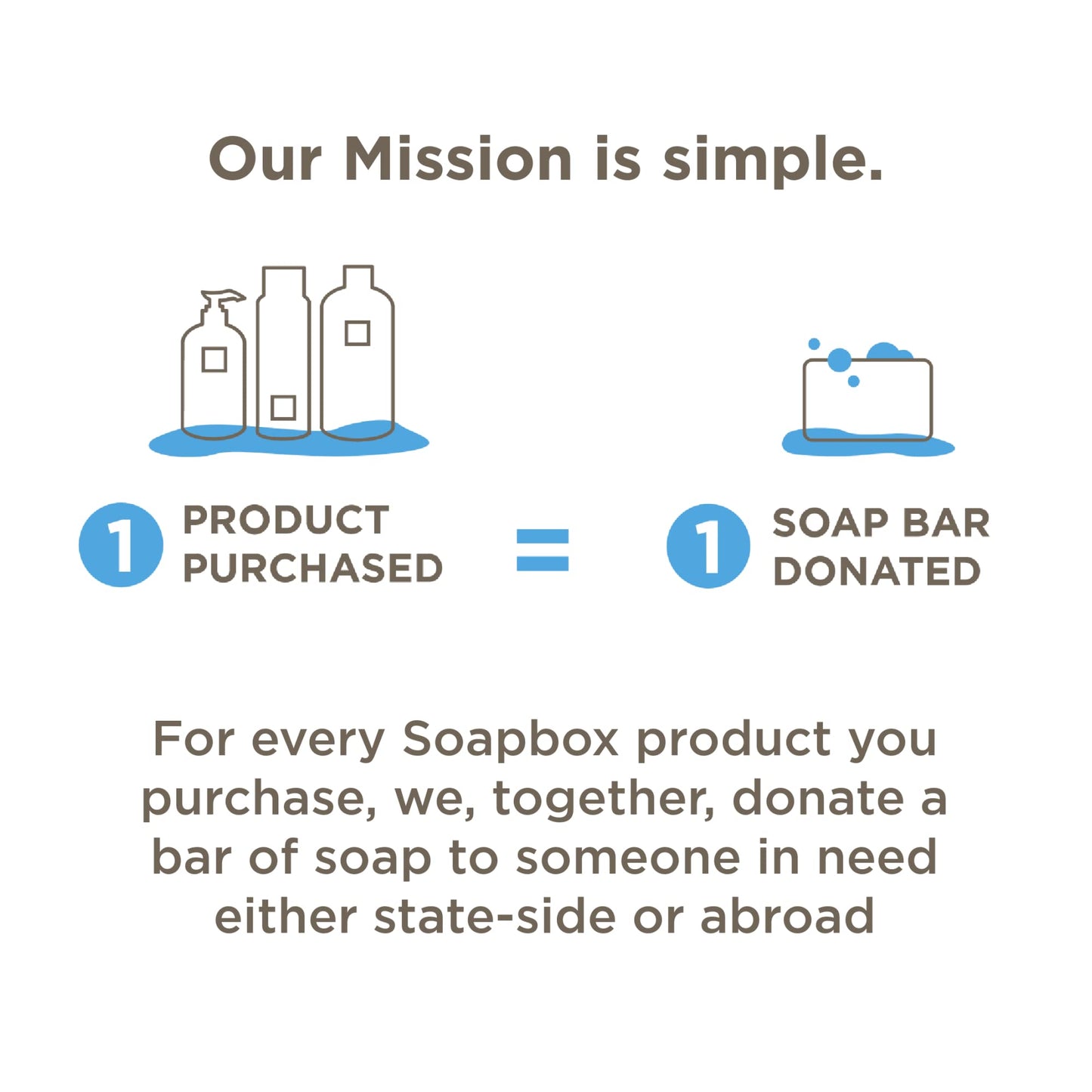 Soapbox Fragrance-Free Makeup Remover Wipes - Gentle Facial Cleansing Wipes for Dirt and Oil, Alcohol Free Makeup Remover Pads 50 Count