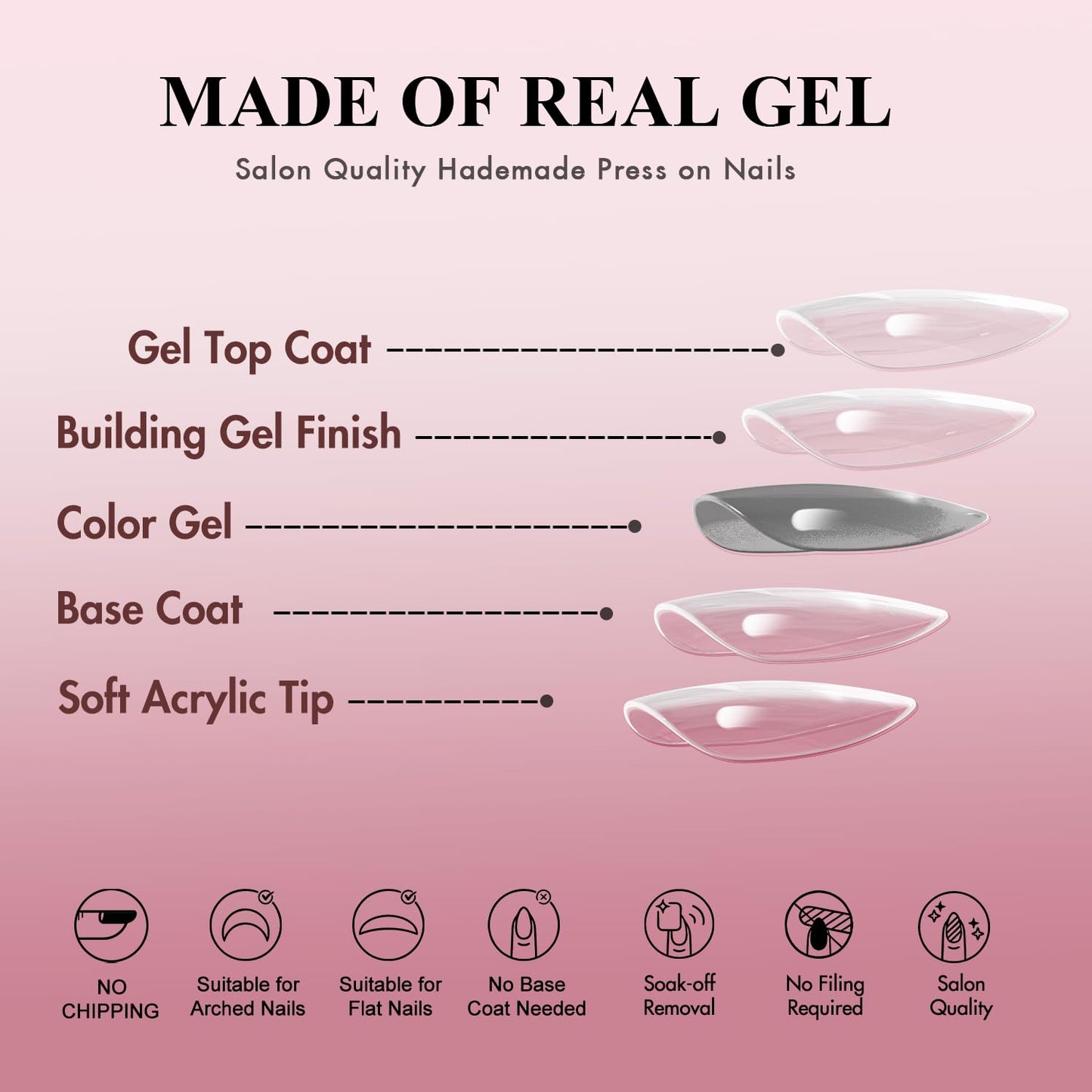 KQueenest Dark Pink Press On Nails Medium Square - Summer Press On Nails Short Coffin, Sheer Chalk Pink Fake Nails with Glue, Glossy Opaque, Reusable Soft Gel Glue on Nails for Women, 28 Pcs