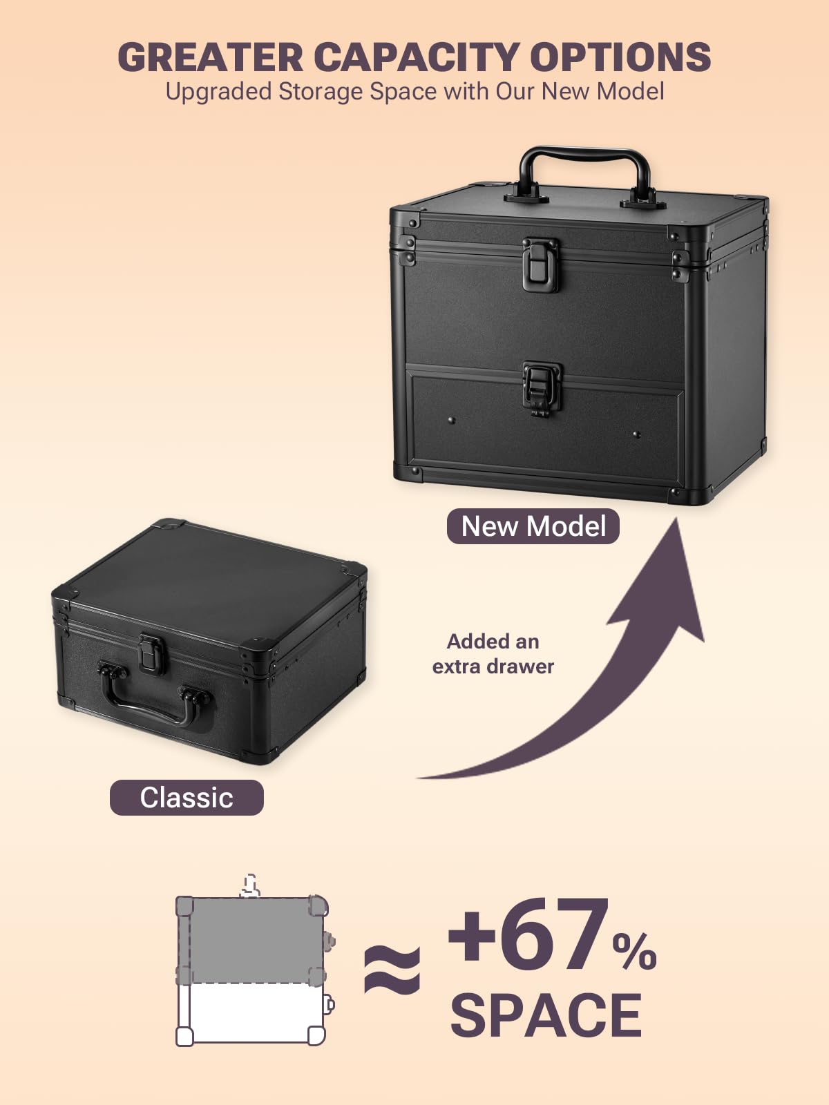 Qislee Makeup Box with A Detachable Lighted Mirror, Waterproof Travel Train Case, Cosmetic Organizer and Makeup Suitcase with Adjustable Dividers, Magnetic LED Mirror (Black)