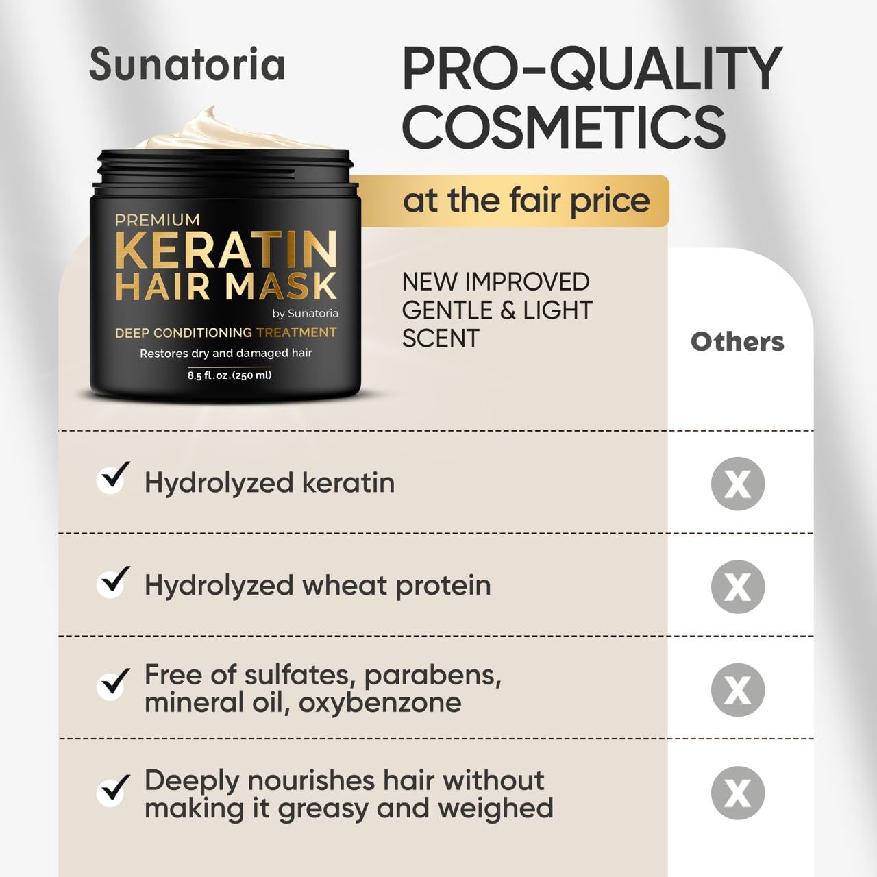 SUNATORIA Keratin Hair Mask - Deep Conditioner for Dry Damaged Hair - Hydrates, Repairs, Nourishes - Keratin Hair Treatment - Deep Conditioning Hair Mask - Keratina Mascarilla Para el Cabello