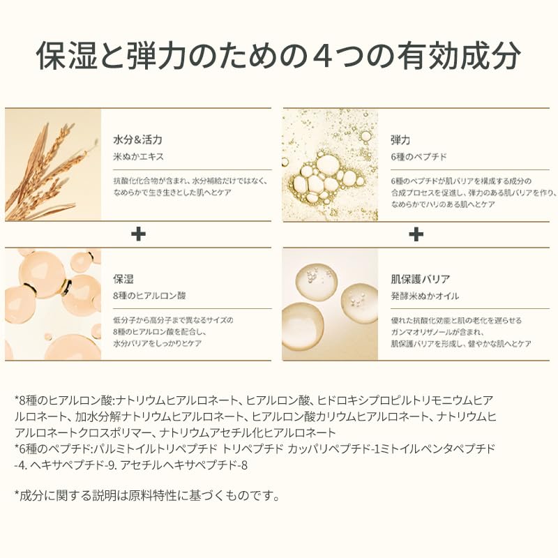 HAYEJIN RiceFila Double Moisturizing Face Cream - Korean Hydrating Skincare with Hyaluronic Acids & Peptides