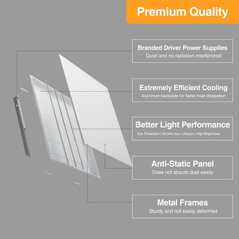 2x2 LED Flat Panel Light 5CCT 0-10V Dimmable 5200LM 2-Pack – 2x2FT Variation