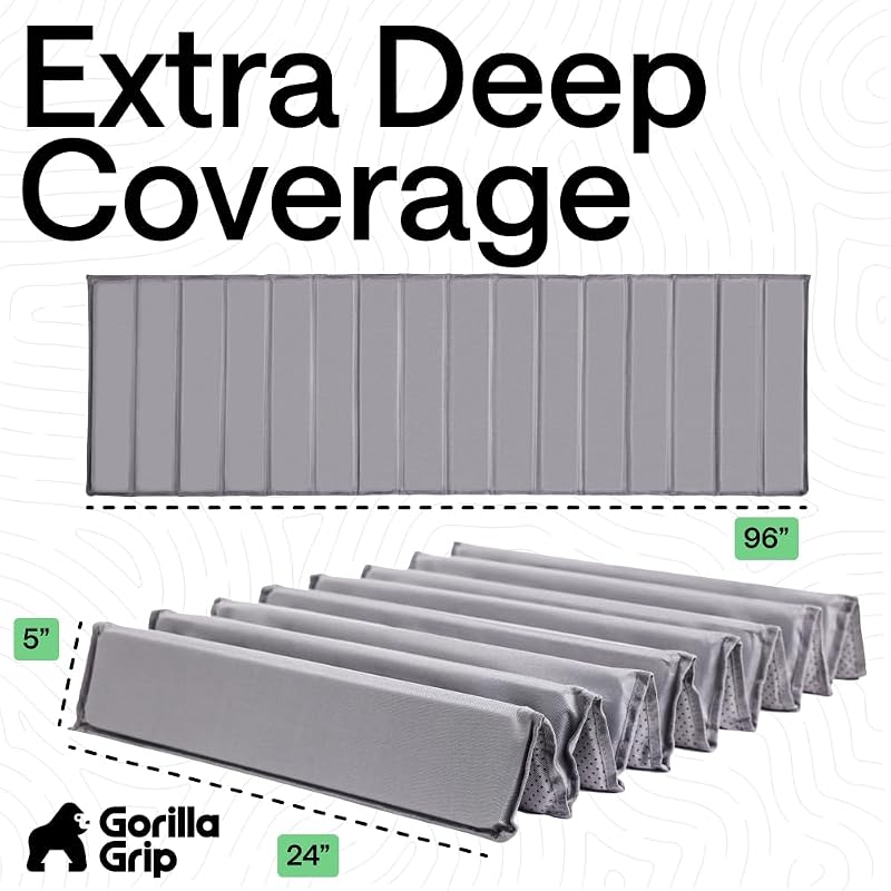 Gorilla Grip 24x96 in Grey Couch Cushion Support Board for Sagging Sofas - Ultra Durable 0.43 in Thick