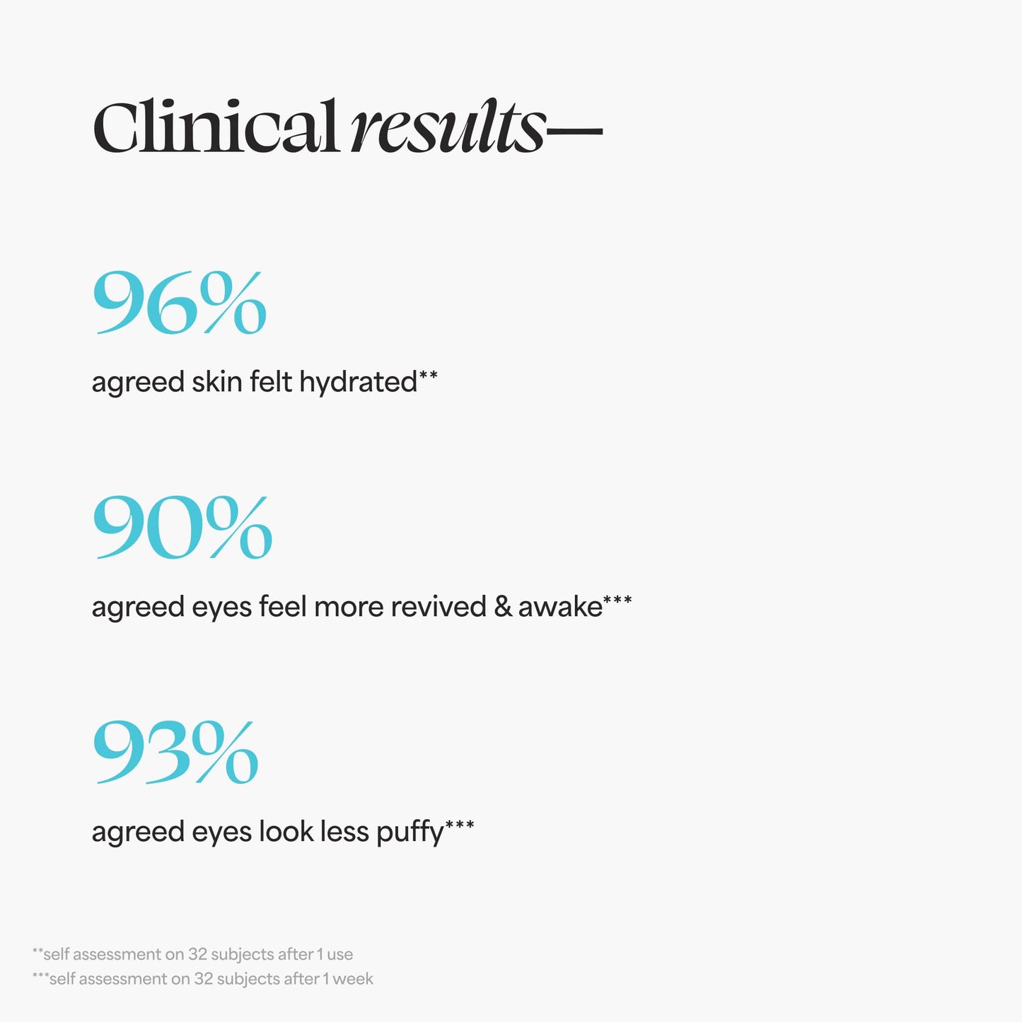 TULA Skin Care Eye Balm Gold Glow - Dark Circle Treatment, Instantly Hydrate and Brighten Undereye Area, Portable and Perfect to Use On-the-go, 0.35 oz.