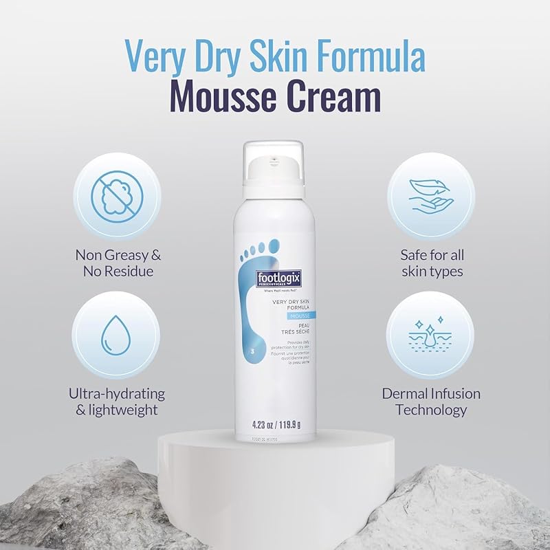 Footlogix Very Dry Skin Mousse for Feet – Urea, Co-Q10, Aloe & Vitamin E 4.23 fl oz
