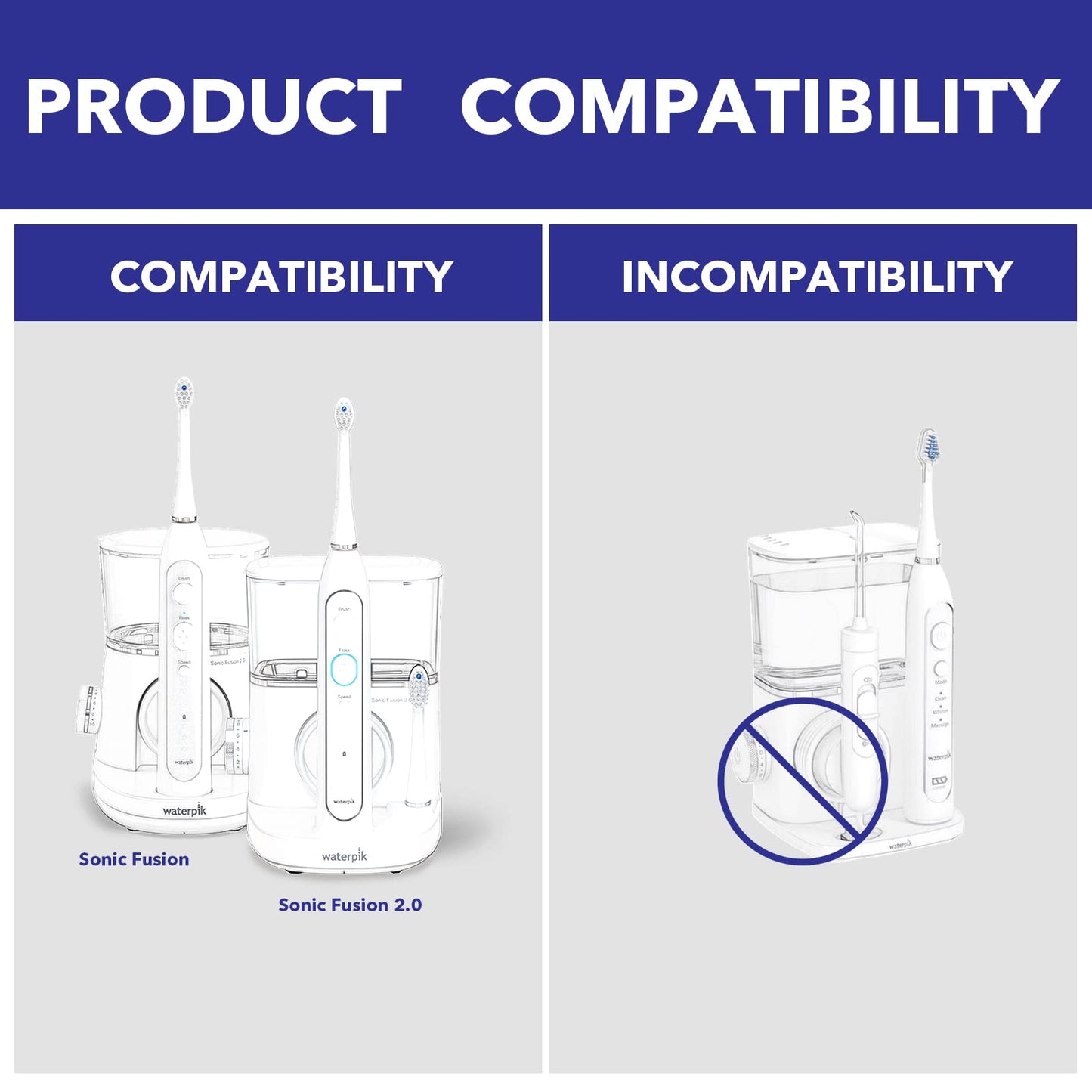 Flossing Toothbrush Head Replacement, 3 Count, Compatible with Water-pik Sonic Fusion / 2.0 SF-01, SF-02, SF03 & SF-04 (White, Full(6Packs))