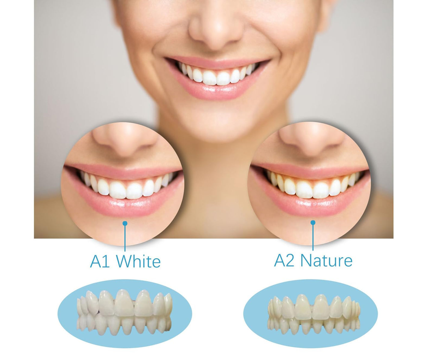 DENTUREWAY DIY Denture Kit with Impression(2 Sets of False Teeth),Do-It-Yourself Denture Solution,DIY Partial Denture kit, DIY Denture (Nature)