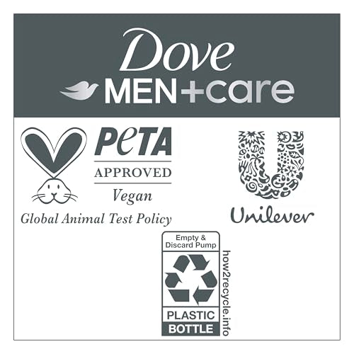 Dove Men+Care Shampoo 1 ct Cooling Relief for Instantly Cools Scalp, with Icy Menthol, 18 FL OZ