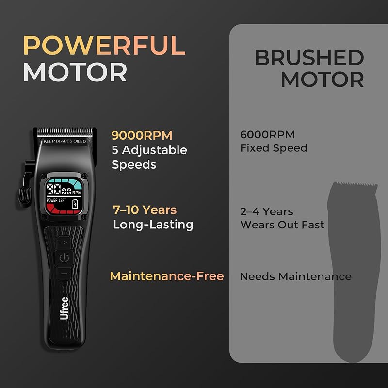 Hair Clippers for Men with 9000 RPM Motor, DLC Blades, 5 Speeds