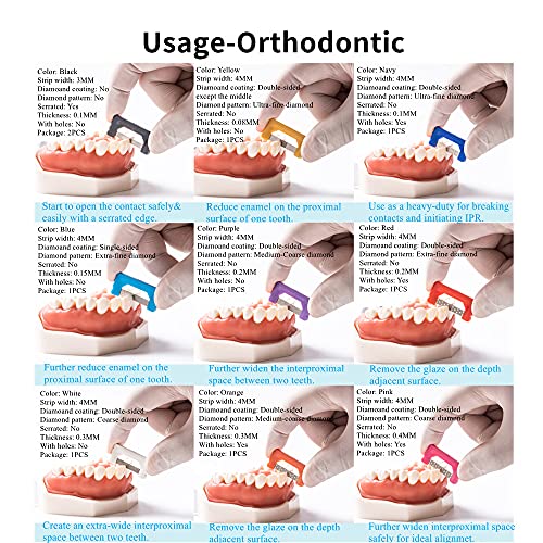 Easyinsmile Dental IPR Strip System 10PCS Orthodontic Enamel Reduction Kit B/Multi-Color