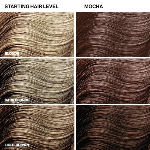 Keracolor Color + Clenditioner Semi-Permanent Hair Dye - Mocha Shade