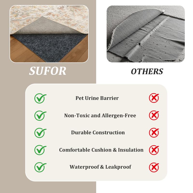 SUFOR 9x12 ft Grey Non-Slip Rug Pad - Dual Surface Felt & Rubber Backing, Cushioned Floor Protector for Hardwood & Carpet