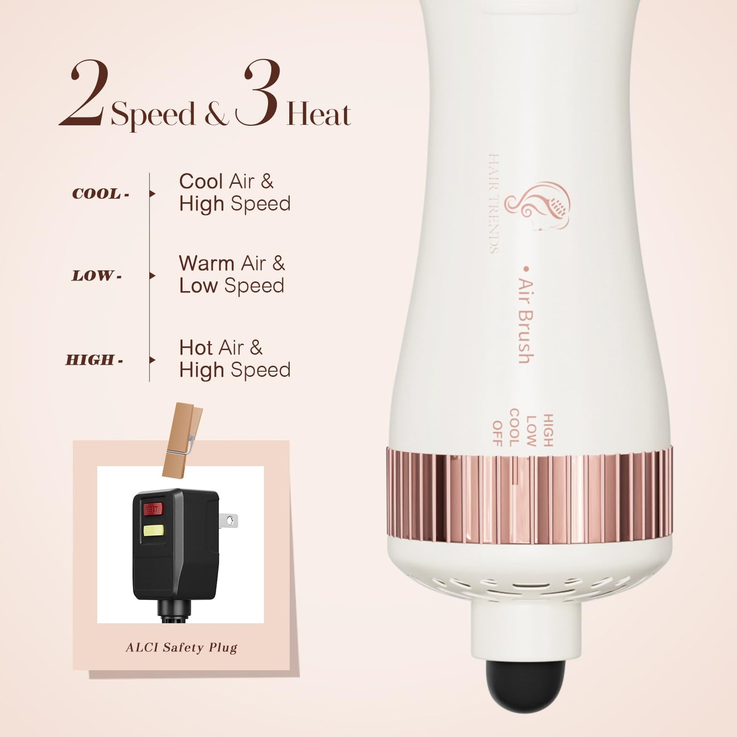 Travel Blow Dryer Brush in one, Dual Voltage Mini Hot Air Brush, Hair Trends Nano Titanium 2 Inch One Step Hair Dryer and Styler Volumizer Oval Shape