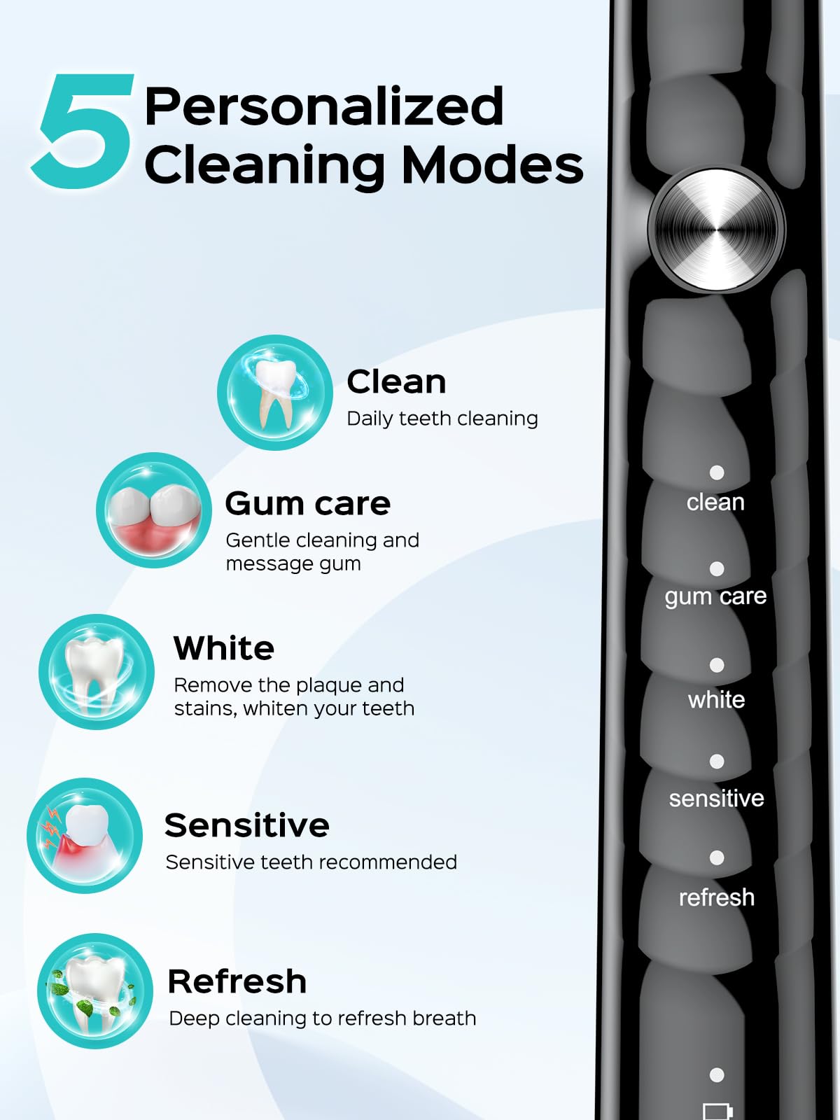 COSLUS Sonic Electric Toothbrush for Adults: 47000 VPM for Deep Cleaning & Whitening with Travel Case - 5 Modes for Sensitive Teeth & Braces, Wireless Charging, 6 Brush Heads for Home Family, Black