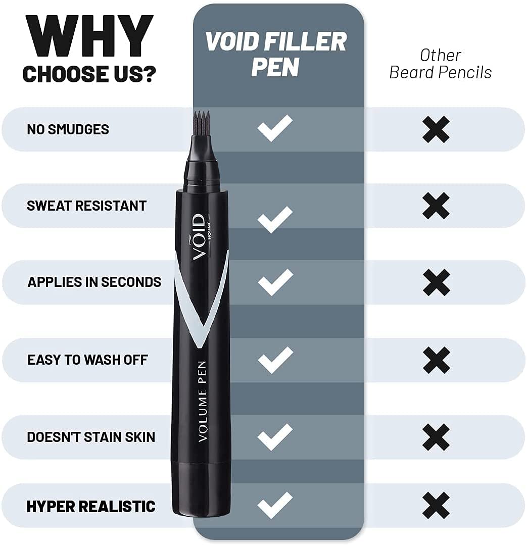 VOID Homme Beard Pen Filler for Men (Pack of 4) Instant Beard Pen & Filler Beard Pencil, Easy Beard Pen Liner, Beard Filler Pen for Beard Filling Pen Kit & Beard Marker, Waterproof Pen (Black)