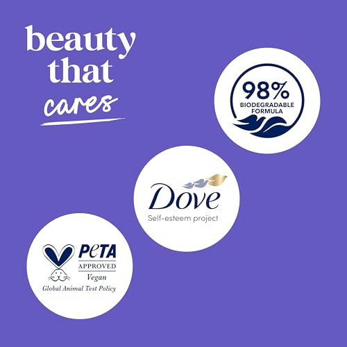 Dove Unwind Body Wash with Blueberry & Moon Milk - 30.6 fl oz Pack of 3