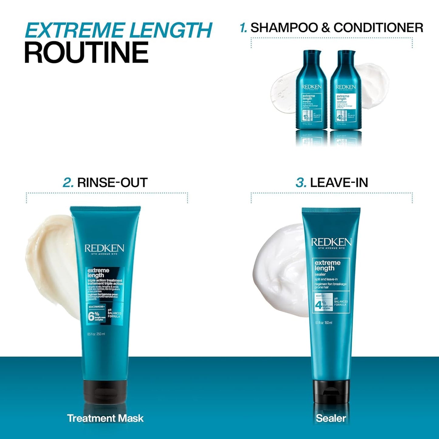 Redken Extreme Length Conditioner For Damaged Hair - Fortifies, Strengthens and Conditions Hair, Infused With Biotin & Castor Oil For Hair Growth, 10.1 Fl Oz