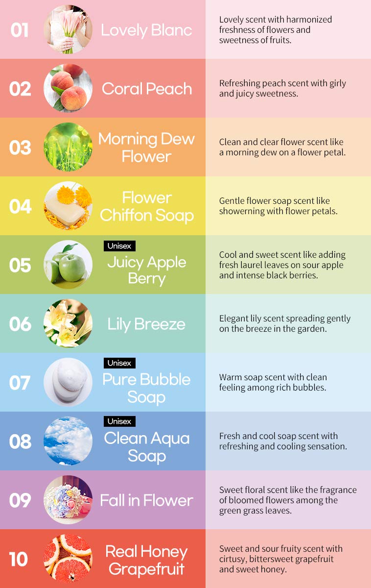 [RAMOSU] Hair Mist Blooming Perfume Mini 9 Scents | 9.5ml * 9ea